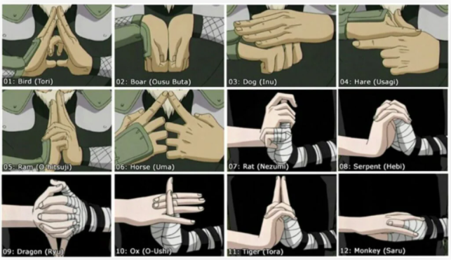 Naruto Hand signs of Chinese zodiac: Boruto: Naruto Next Generations ...